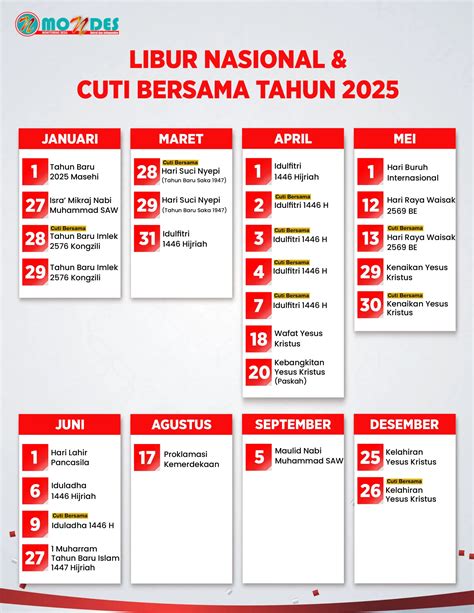 TwItTeR SaNgE bus ML dan pukulan cepat sebanyak 276 saat libur nasional image 2