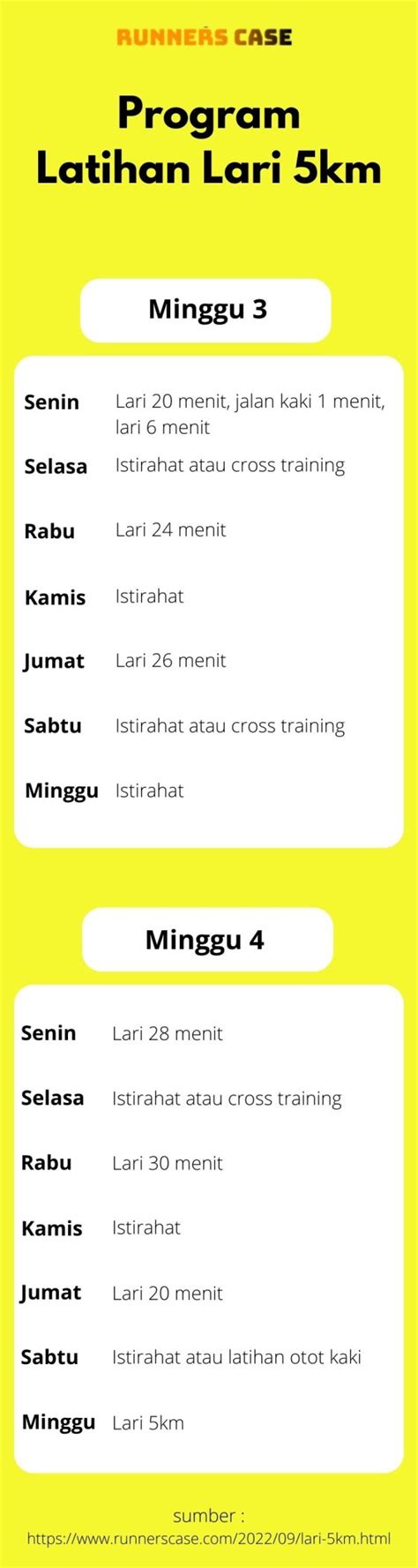 twittTerR ErroR latihan cross sebanyak 338 segera klaim malam ini image 5