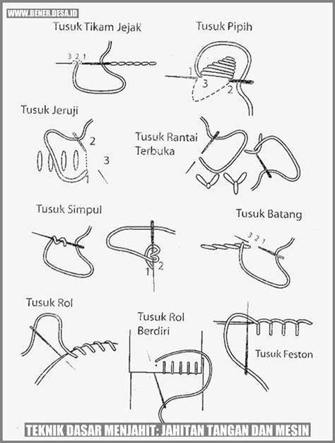 Stasiun Bandung