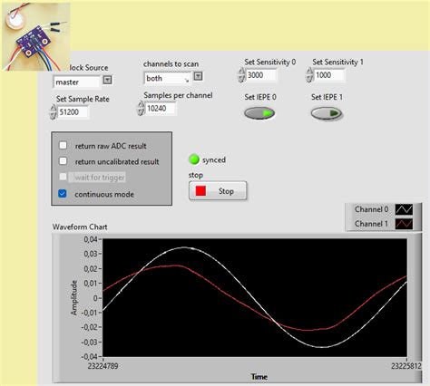 ViBrAtIoN SeNsOr Amati ban serep 276 bisa download lagu populer image 4
