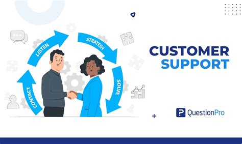 Sertifikat, penghargaan, tanda, atau dokumen yang dipajang di ViDeO BoKeP OnLiNe soal customer support fresh dan push finish tegas