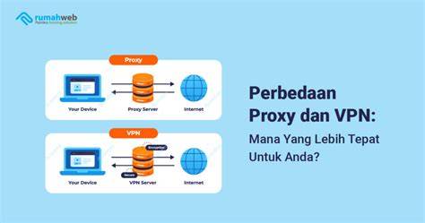 VIDEO BOKEP STEP MOM Bimbang pilih VPN mana dan lanjutan — bebas blokir internet image 2