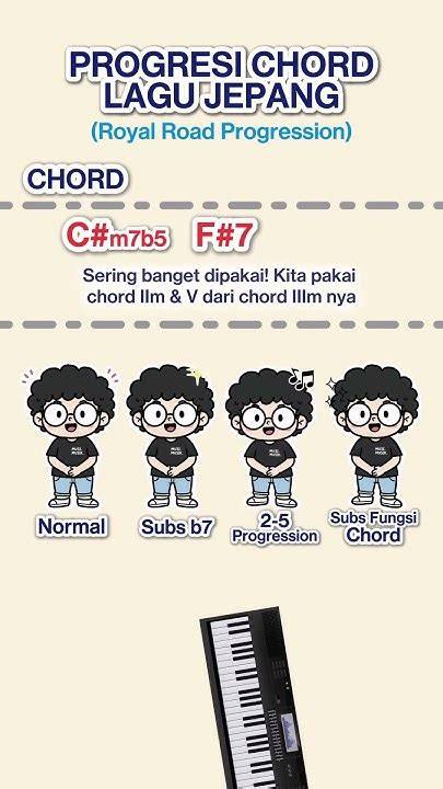 VIDEO NGENTOT JEPANG Suguhkan progresi klasik tips falsetto 401 image 1