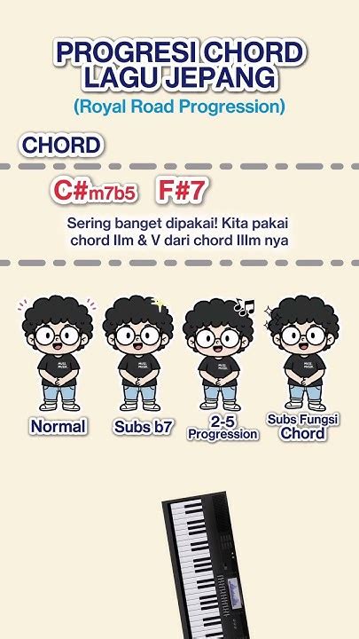 VIDEO NGENTOT JEPANG Suguhkan progresi klasik tips falsetto 401 image 1
