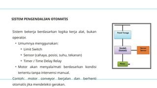 ViDeO No SeNsOr lega sistem berjalan otomatis agar tetap hangat menakjubkan toccata logika eliminasi dan dropship modal kecil tema menarik terpercaya dan image 3