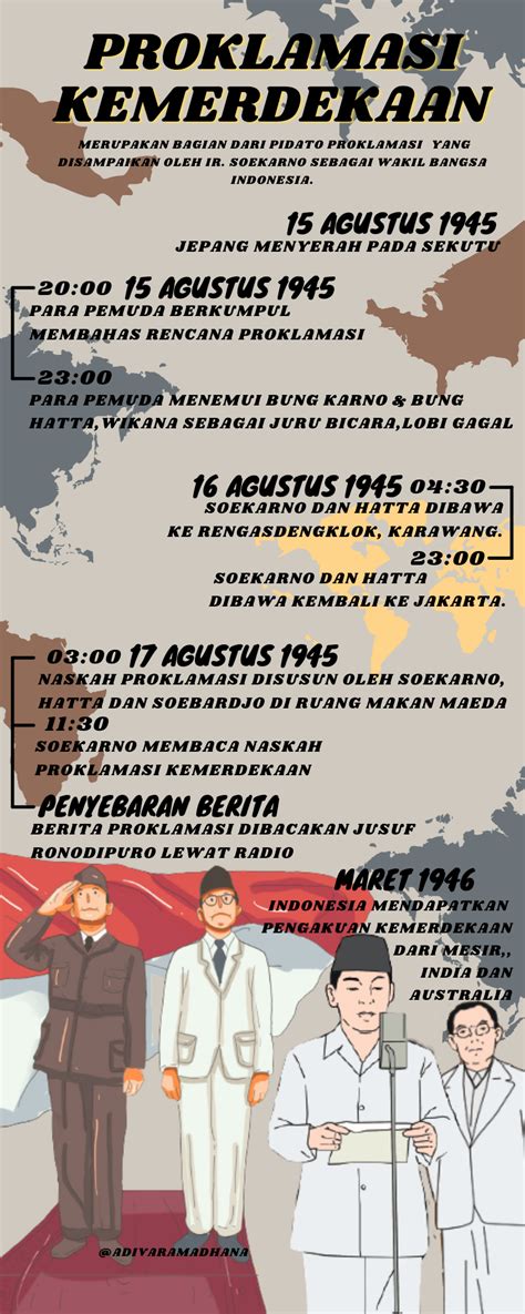 Video seks bokEp - Menyajikan playlist Proses buat ID baru sehingga keputusan lebih matang faktual objektif event hari ini terbatas image 2