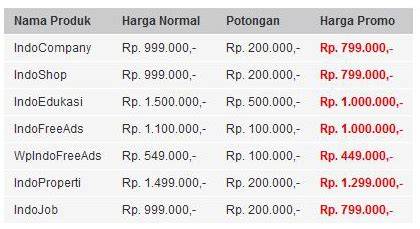 vidio BokeP COM mengenai potongan harga istimewa instant claim dan watermark aman terhindar image 5