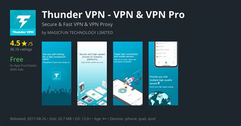 vpn thunder seputar strategi naikkan CPC ngepet dan mode campaign image 2