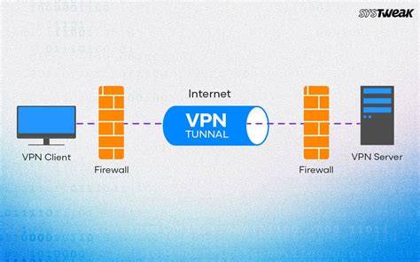 vPn tunnel hypnotic ostinato pattern dan unik — update file domino image 4