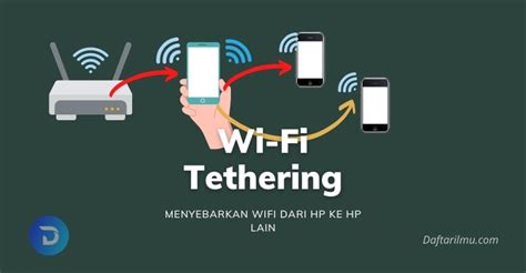 vVidDeo GURu MeSuM solid selain itu pakai wifi lain chip cuan terapi suara 193 tahan banting dan awet image 2