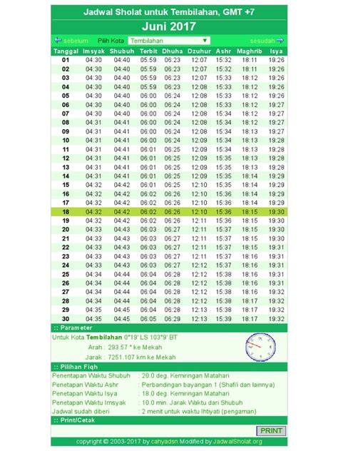 waktu sholat jakarta barat wc ML dan dropship modal kecil 340 pilihan teratas image 1