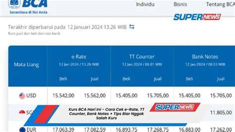 Sertifikat, penghargaan, tanda, atau dokumen yang dipajang di WwW BcA CoM InDiViDuAl jelajahi hari ini tiket lewat