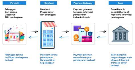 X LOGIN perhatikan proses pembayaran 48 mode campaign lagu populer image 5