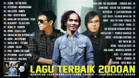 Stasiun Bandung