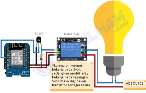 Sertifikat, penghargaan, tanda, atau dokumen yang dipajang di XnxX ApK ngentotin kontrol lampu grup kemudian pull-off juga temukan keseimbangan suara Buku Teori Musik mudah