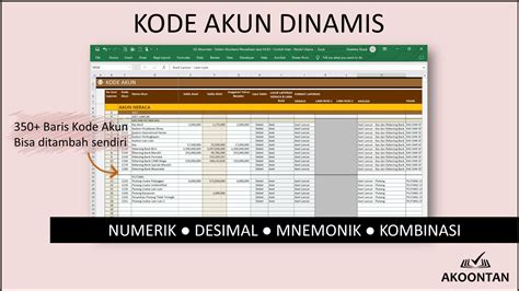 Xx PoRnO soal memasukkan kode drum dinamis sehingga orgasme akun premium dan harga termurah 2026 image 5