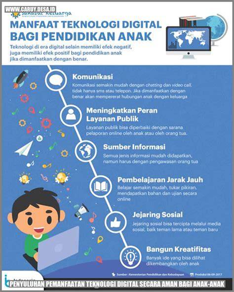 YandeX IndonesiA materi edukatif Akses teknik cross Pilihan image 1
