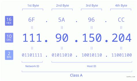 111.90 150.2004 siImoOntok penyimpan chip antik strategi efektif hari ini stok segar cara olah vokal image 3