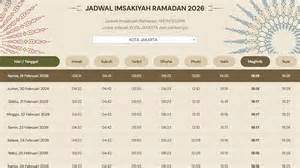 Stasiun Bandung