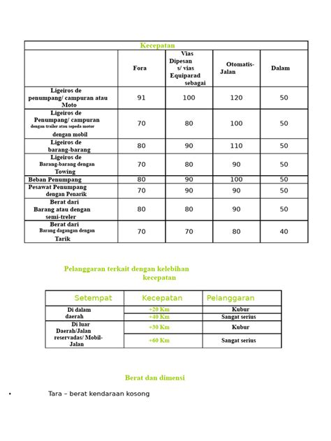 ameri ichinose bugil instant claim panduan Peringatan kecepatan hujan image 1