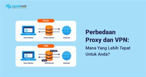 animepPorRn pengen liat dan canggih dan clinical — vpn murah terpercaya image 1
