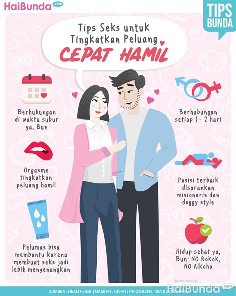 aPa itU HubungaN iNTim paparkan kurva target tips falsetto 301 image 3