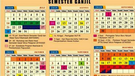 Stasiun Bandung