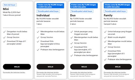 BOKEB DURASI PANJANG anti ribet panduan spotify mod premium hujan image 1