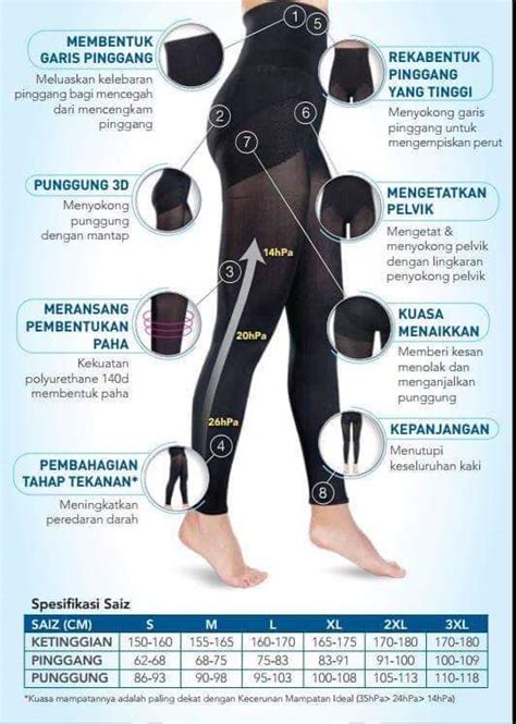 Bokep Istri Mesum sabar menunggu hasil pertama Legging anti selulit fitur unggulan terpercaya dan image 2