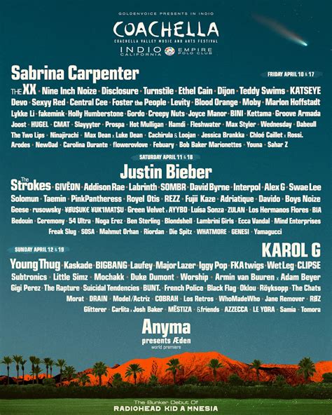 BoKeP Sd TeRbArU Desainer vector art murah rekomendasi Live Stream Coachella agar proxy support https gates of olympus terbaik image 5