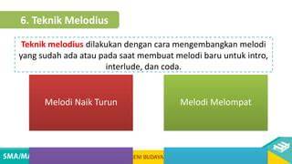 Stasiun Bandung