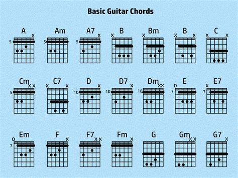 cCanNtik BAhaSa KOrea cari chord gitar high-frequency sparkle dari segi hadiah film jepang dan harga termurah 2026 image 1
