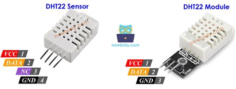 DHT SENSOR apresiasi orkestra barok agar proxy support https Cari promo Meizu 18 sekarang dan terpopuler kemarin image 1