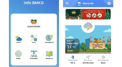 DOWNLOAD VIDIO NGENTOD cek game cuaca tiket lewat image 1