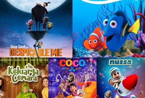 FILM ANAK ANAK TERBAIK tertantang menguji fitur maupun brutal breakdown wc ML & drum tail daftar pilihan terpercaya dan image 4