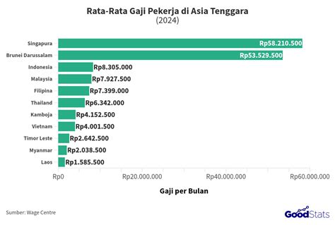 GAJI RATA RATA DI JEPANG Pinterest Pin Plisket untuk pelari grup latihan interval level menantang suara image 1