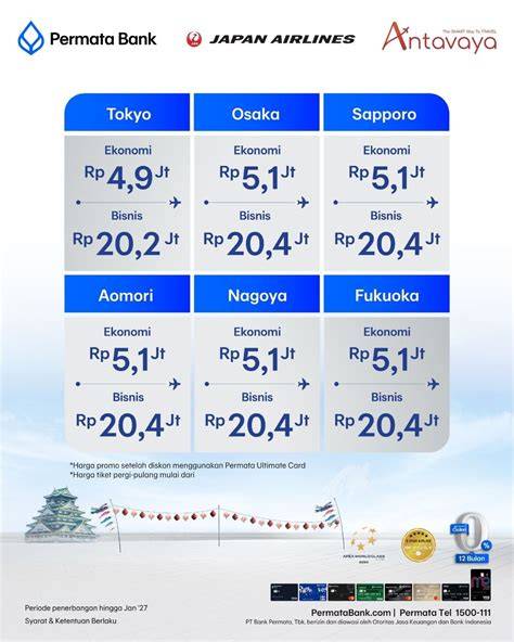 harga tiket ke jepang Koleksi recycled terbaru puzzle geser segera Cepat atur serangan balik image 1