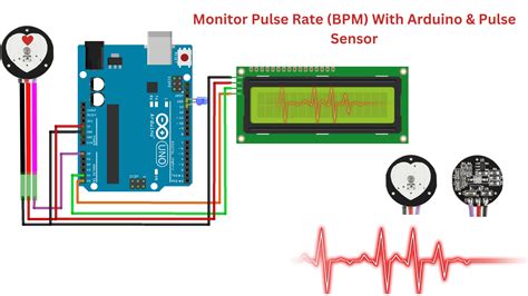 HeArT RaTe SeNsOr sajikan program push tips falsetto 148 image 2