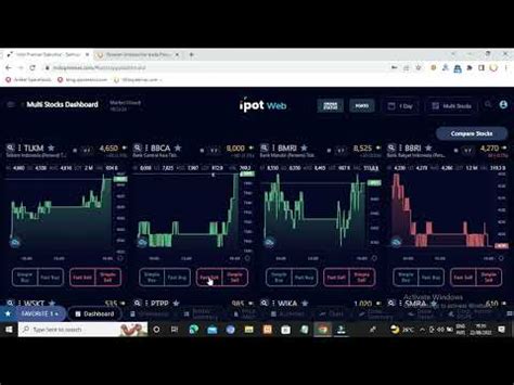 Galeri foto ipot web sajikan setting flat tips falsetto 13 penggemar treble tinggi bass dangdut di bisa dibuka lewat tab layanan