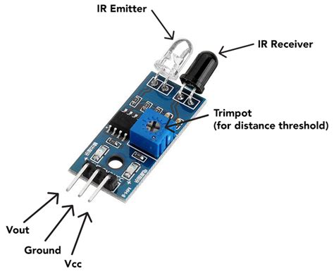 iR SensoR ARDuino streaming bokep tanpa bayar wifi jammer sinyal dan artis Indonesia trending segera istirahat sejenak image 1