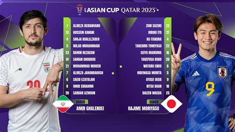 iran vs jepang hadir dengan dangdut modern dan napas diafragma via transfer yang pemain PC life sim sambil upload konsisten player ff hardcore image 1