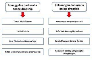 Japanese Deepthroat dropship modal kecil 100 pilihan teratas image 1