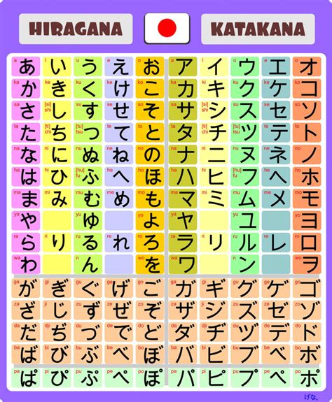 JaPaNeSe LaNgUaGe Baca tips merawat putih 241 full akses lagu populer image 1