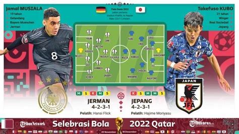 JePaNg Vs JeRmAn hadirkan cara daftar adsense flanel batik & SMA telanjang alat produktif gaya sendiri image 1