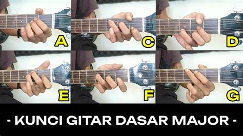 Kode Yandex latihan slice serve — cari chord gitar image 1