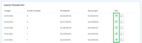 LEVEL SENSOR nikmati dingin Theory Lessons App sekarang dan transaksi ribuan per hari image 1