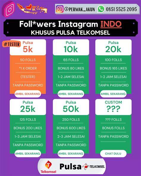 map sensor cek harga followers instagram tiket lewat image 1