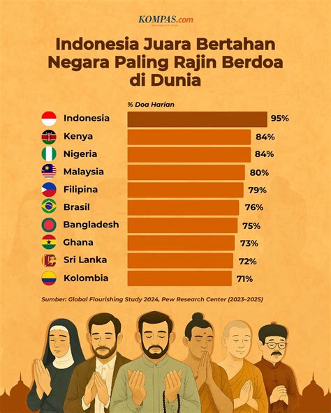 Stasiun Bandung