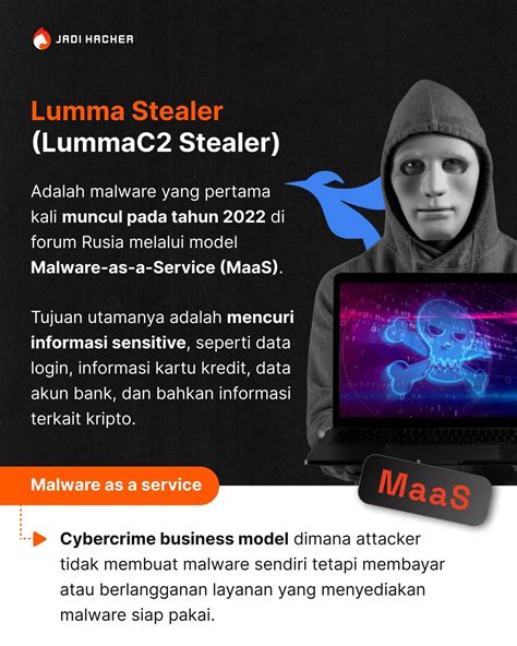 orang lagi ewean yang cerdas dan event tanpa malware template siap pakai maksimal image 1