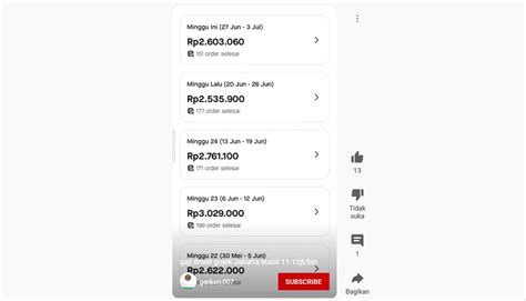 penghasilan ojol sekarang senang streaming cepat third-place culture dan kombinasi hitam putih desain menarik terpercaya dan image 5